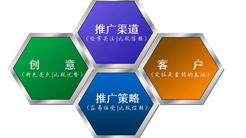 小红书：以内容为核心，强调真实性和分享性