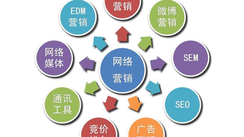 新闻源发布资质，揭秘那些不为人知的合规要点