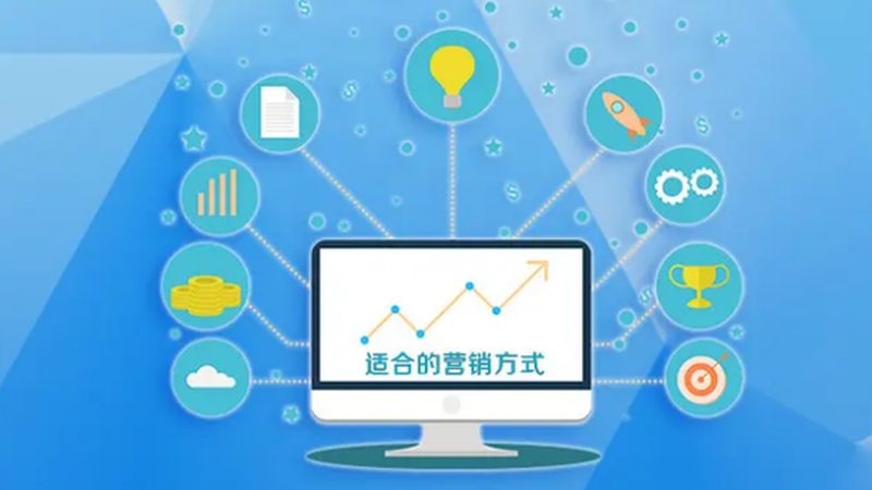 案例分析：从AB测试看代理商的实战能力