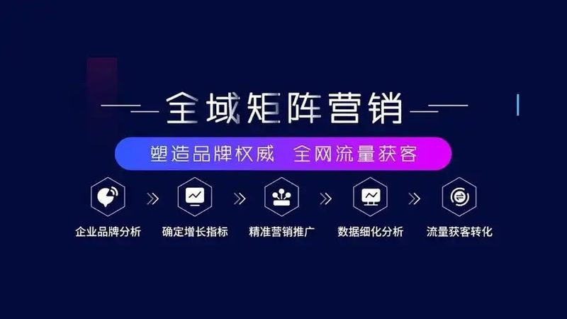 朋友圈广告投放人群定向设置