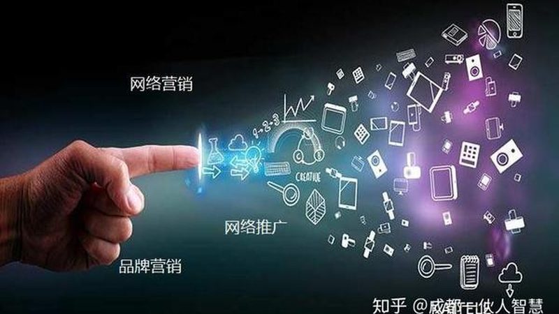中小企业整合营销方案选型指南