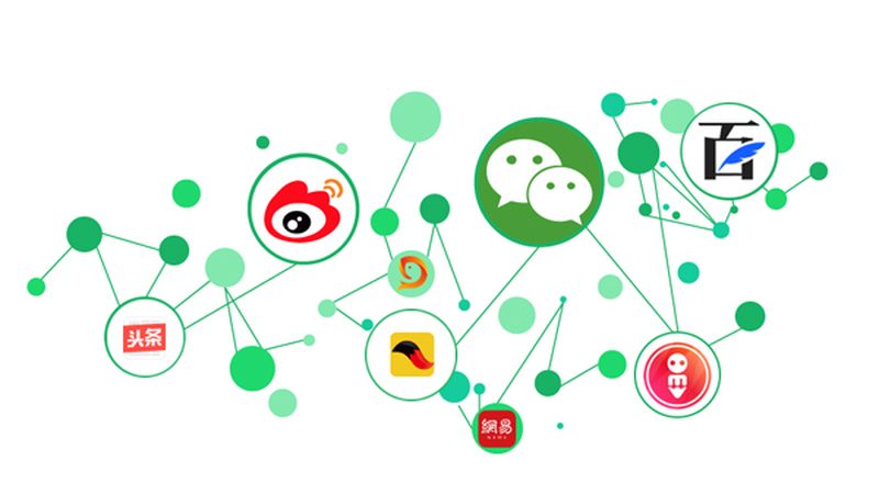 行业现状：整站优化市场竞争激烈，鱼龙混杂