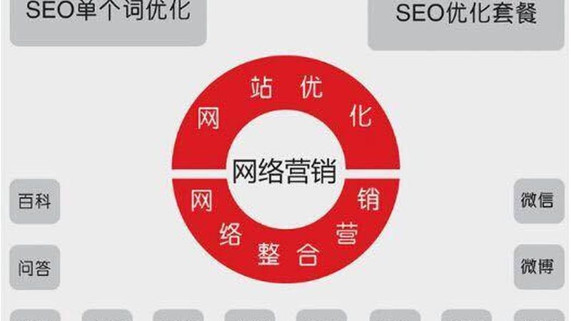 百度推广开户返点政策：揭秘中小企业预算优化之道