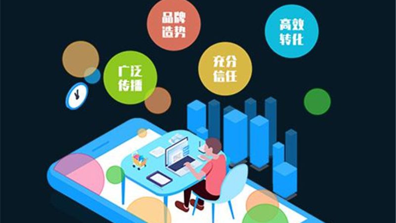 中小企业整合营销方案定制