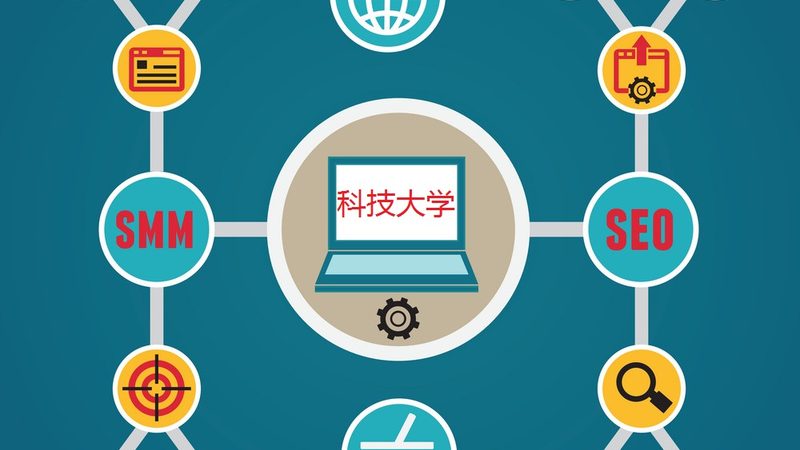 中小企业整合营销方案报价